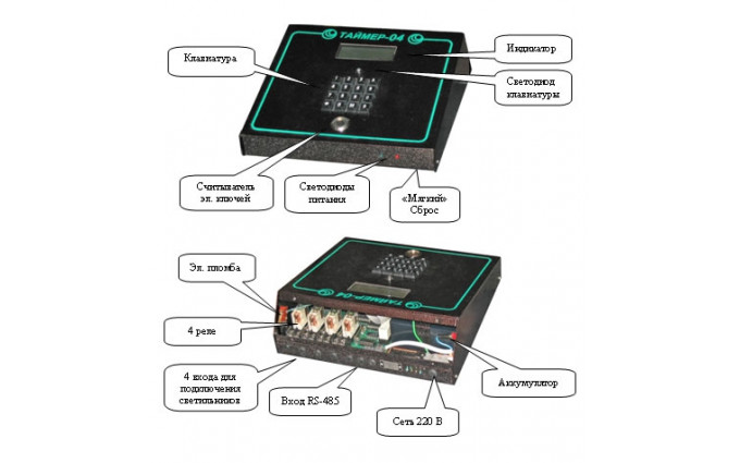 Система учета времени "Timer-04"